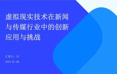 假造
实际
行

业属于_假造
实际
行

业属于什么专业（假造事实）