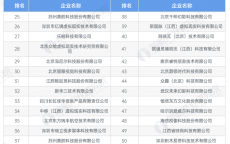 假造
实际
哪个国家最强大

_假造
实际
技能
发源于哪个国家（造假最厉害的国家）