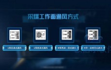 假造
实际
得当
学什么软件_学假造
实际
技能
要用什么样的电脑好