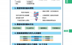 怎样
美满
网络营销体系_怎样
做好网络营销战略规划（如何做好网络营销）