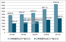 云南网站建立
行业近况
_云南网站建立
网络推广有哪些（云南网站建设网络推广有哪些）