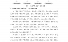 本年
网络安全事例_2021网络安全的变乱
（2021网络安全的事件）