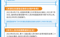 怎样
加强

网络安全意识_怎样
加强

网络安全意识的步伐
（如何加强网络安全意识?）