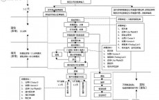 区块链的五大功能_区块链的五大功能是什么（区块链的五大要素包括）