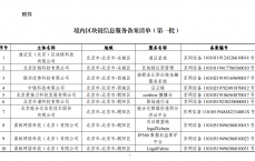 漫兮网区块链_漫蝌网区块链怎么样（漫蝌网是骗局吗?信息会泄露出去吗）