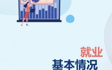 中德就业咋样_中德应用技能
大学就业信息网（中德应用技术大学就业信息网）