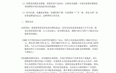 扮装

品网店网络营销案例_扮装

品网络营销方案案例范文（时装网络营销模式）