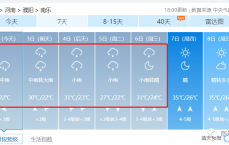 南乐县网络营销软件_网络营销推广的渠道有哪些（网络营销推广app）