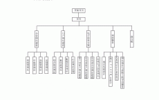 大型网站建立
方案具体
版_大型网站架设必要
思量
哪些题目
（大型网站架设需要考虑哪些问题）