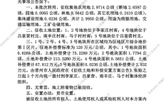 晋州通用网站建立
报价_晋州市2020年工程项目（晋州市2020年重点项目开工）