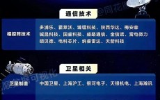 安达维尔假造
实际
技能
的简单

先容
（安达维尔主要做什么?）