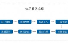 石狮服装网络营销中心

_石狮服装网络营销中心

电话（石狮服装城网站叫什么）