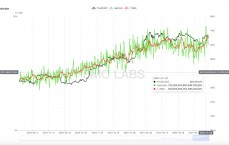 200亿比特币还剩多少_200万个比特币