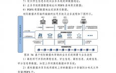 怎样
创建区块链应用_怎样
创建区块链应用市场（如何创建区块链）