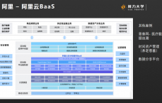 亚马逊区块链可以分发吗_亚马逊可以发链接给客户吗（亚马逊如何运用区块链）