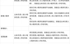 网址工信部存案
_工信部网络存案
信息查询（工信部处理结果查询）