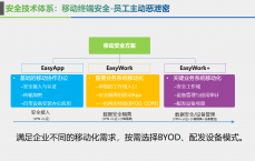 盾牌和网络安全哪个好_盾牌和网络安全哪个好一点（网络安全 盾牌）