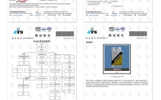 济宁信息化网络营销规定_济宁信息化网络营销规定公示（济宁网站营销推广）